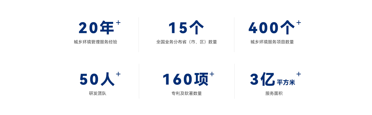 九游会·J9(中国游)集团官网-真人游戏第一品牌